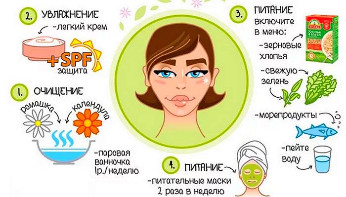 Почему возникает цветение кожи у новорожденных? правила ухода и отличие от аллергии