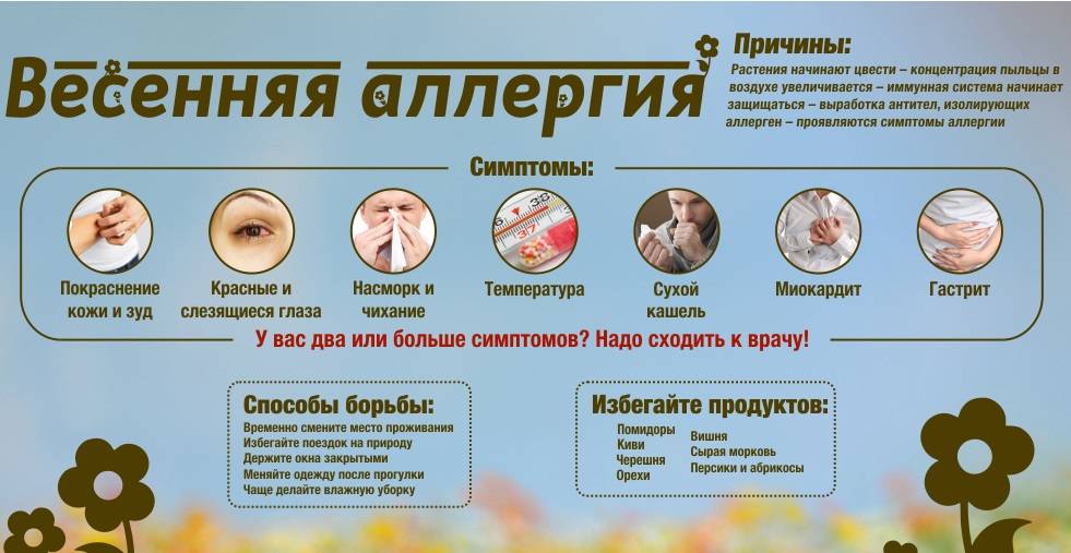 Когда солнце не всегда полезно, или причины аллергии на ультрафиолет у ребёнка