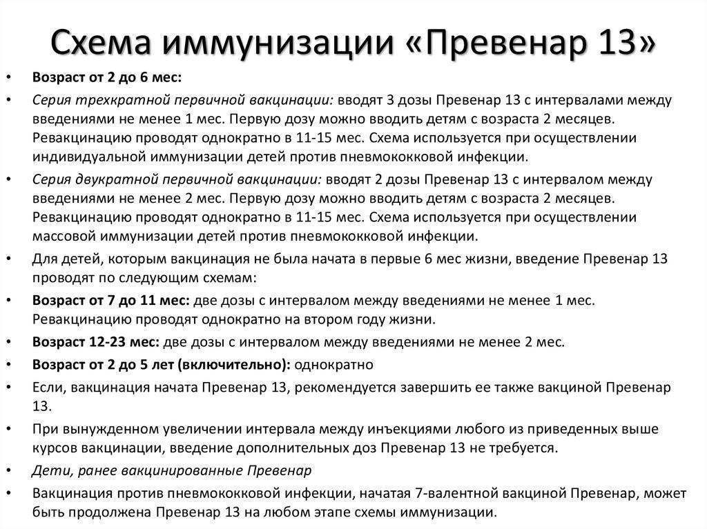 Превенар - схема вакцинации и назначение прививки