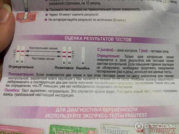 На какой день после овуляции можно делать тест на беременность, когда он покажет верный результат?