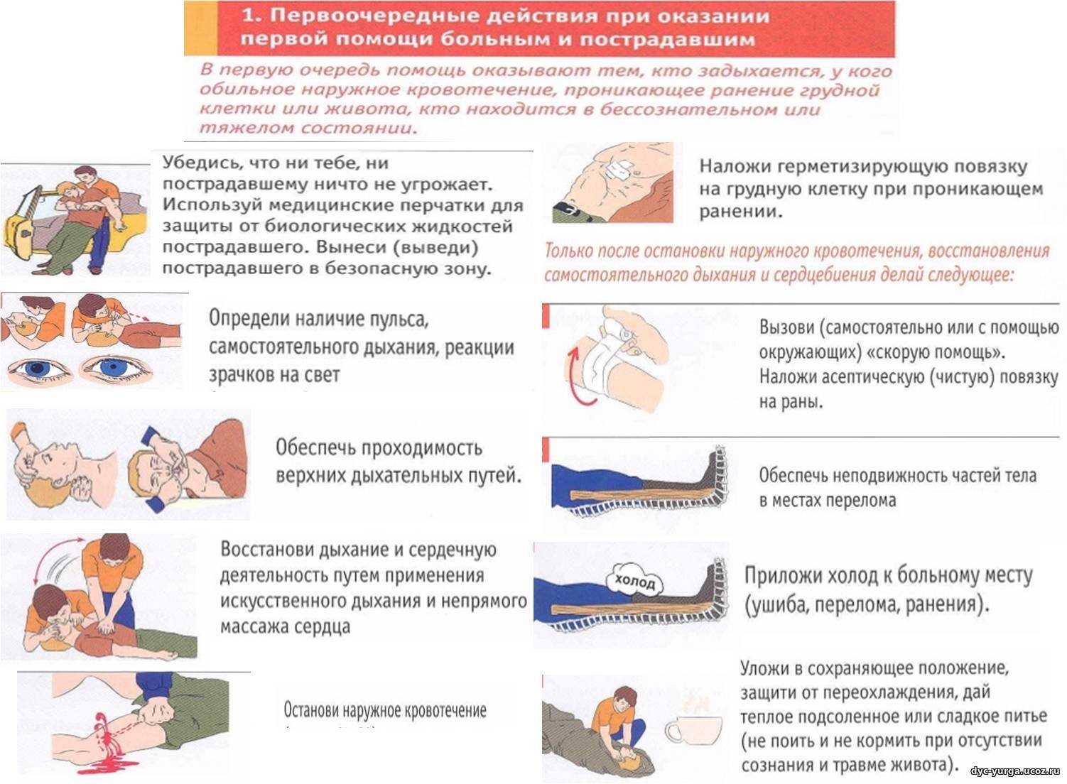 Травмы носа: симптомы и лечение