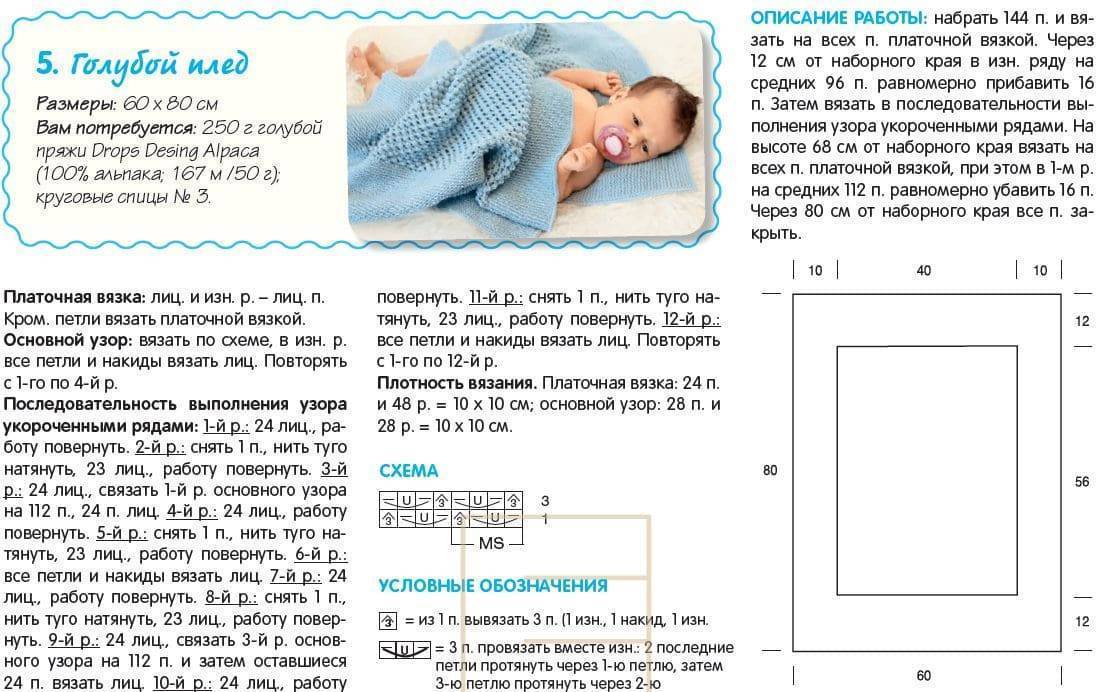 Плед для новорожденного поэтапно спицами и крючком: схемы с подробным описанием создания пледа из плюшевой пряжи (120 фото)
