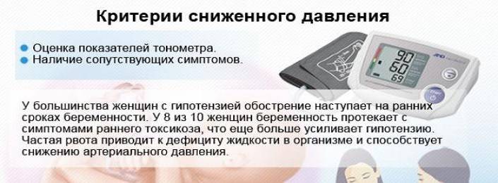 Пониженное давление при беременности: причины + лечение