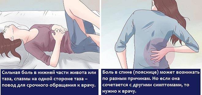 Выделения после проведения гистероскопии: норма и патология