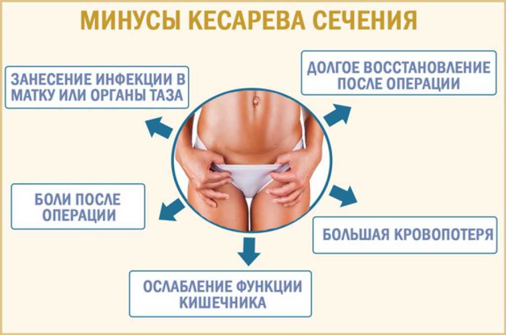 Обезболивающие уколы при гв: как безопасно унять острую боль