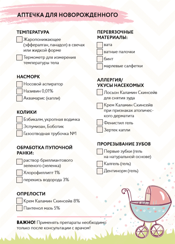 Собираем домашнюю аптечку для новорожденного