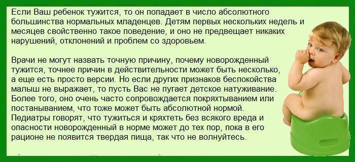 Запор у грудничка при грудном вскармливании | уроки для мам