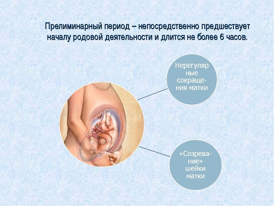 Первые признаки родов: как распознать начало родовых болей