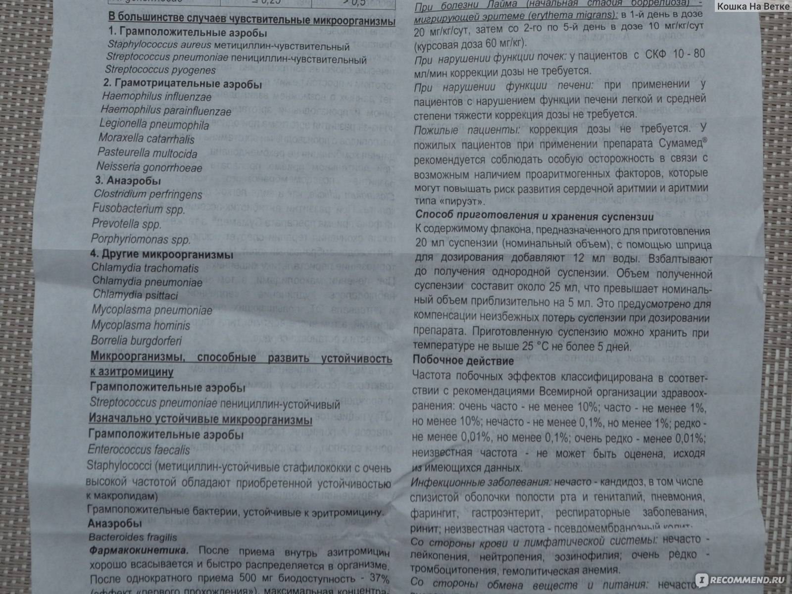 Как разводить сумамед?