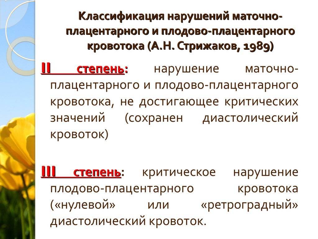 Гемодинамические нарушения 1 а степени при беременности
