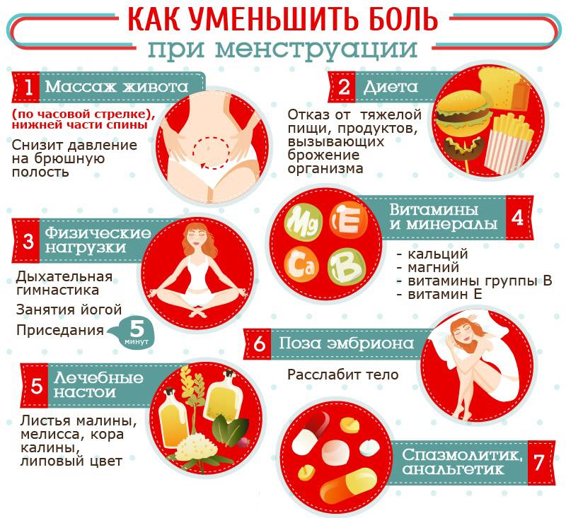 Боль при месячных и перед ними: причины и способы уменьшить боль | o.b.®