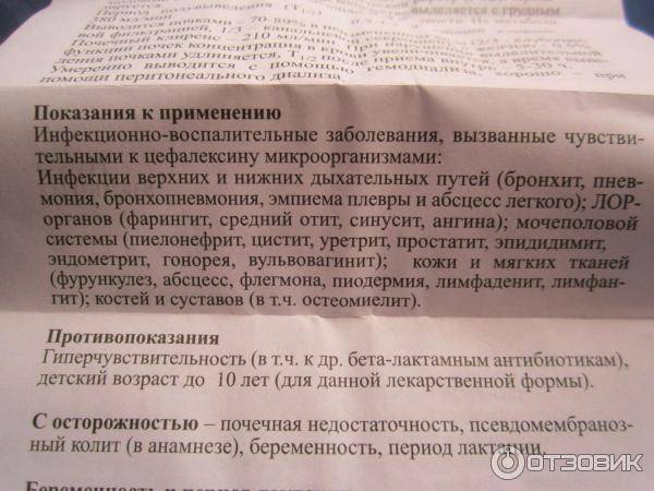 Цефалексин сироп для детей