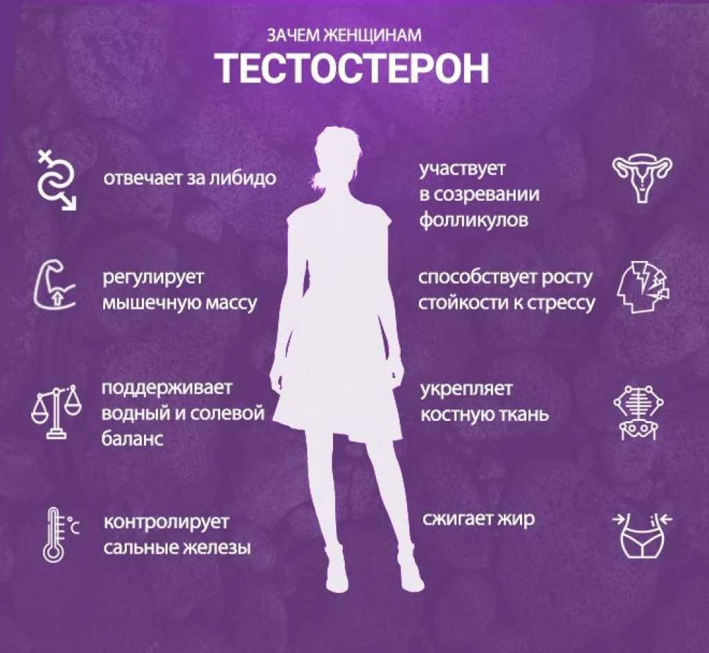 Повышенный и пониженный уровень тестостерона у женщин: причины и методы коррекции