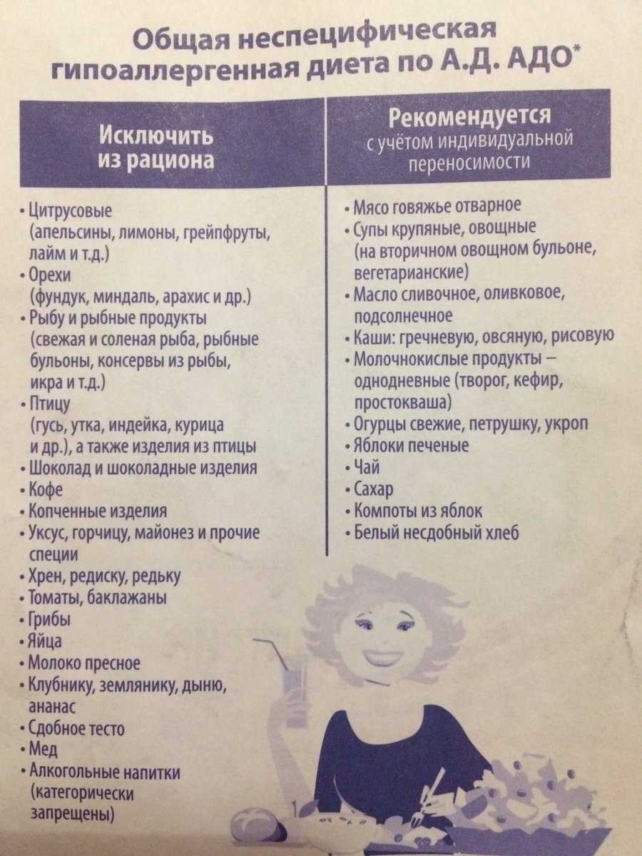 Гипоаллергенная диета - показания и принцип питания, перечень рекомендованных блюд с рецептами и фото