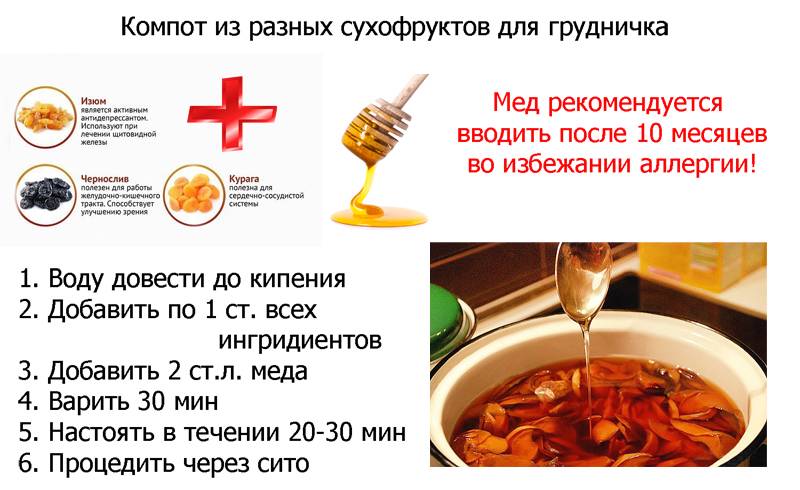 Компот для кормящей мамы из кураги и чернослива