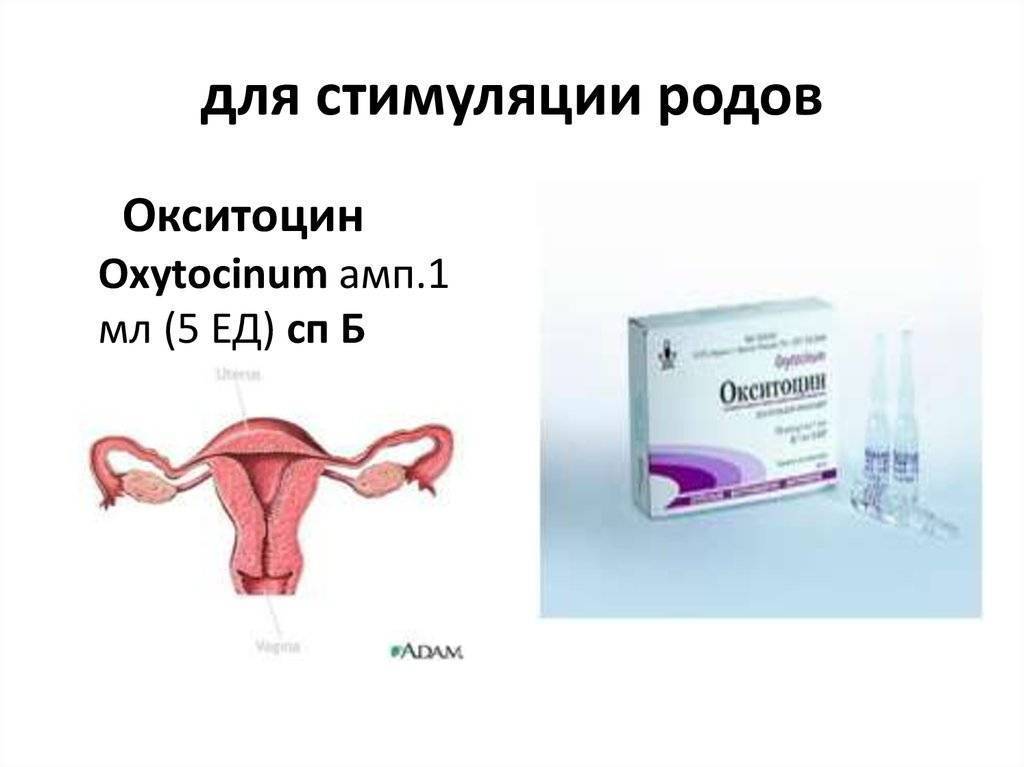 Гель для стимуляции родов: когда и зачем его применяют?
