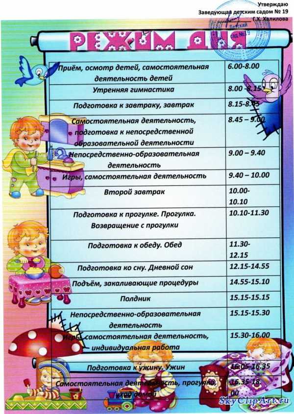Режим дня в доу и расписание уроков в школе. гигиеническая оценка.  доклад, проект