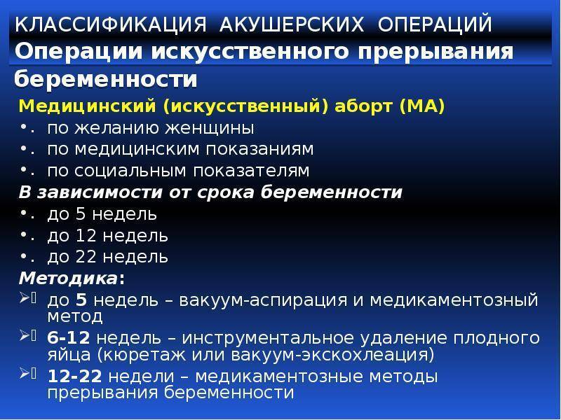 Прерывание беременности на поздних сроках. медицинские показания для прерывания