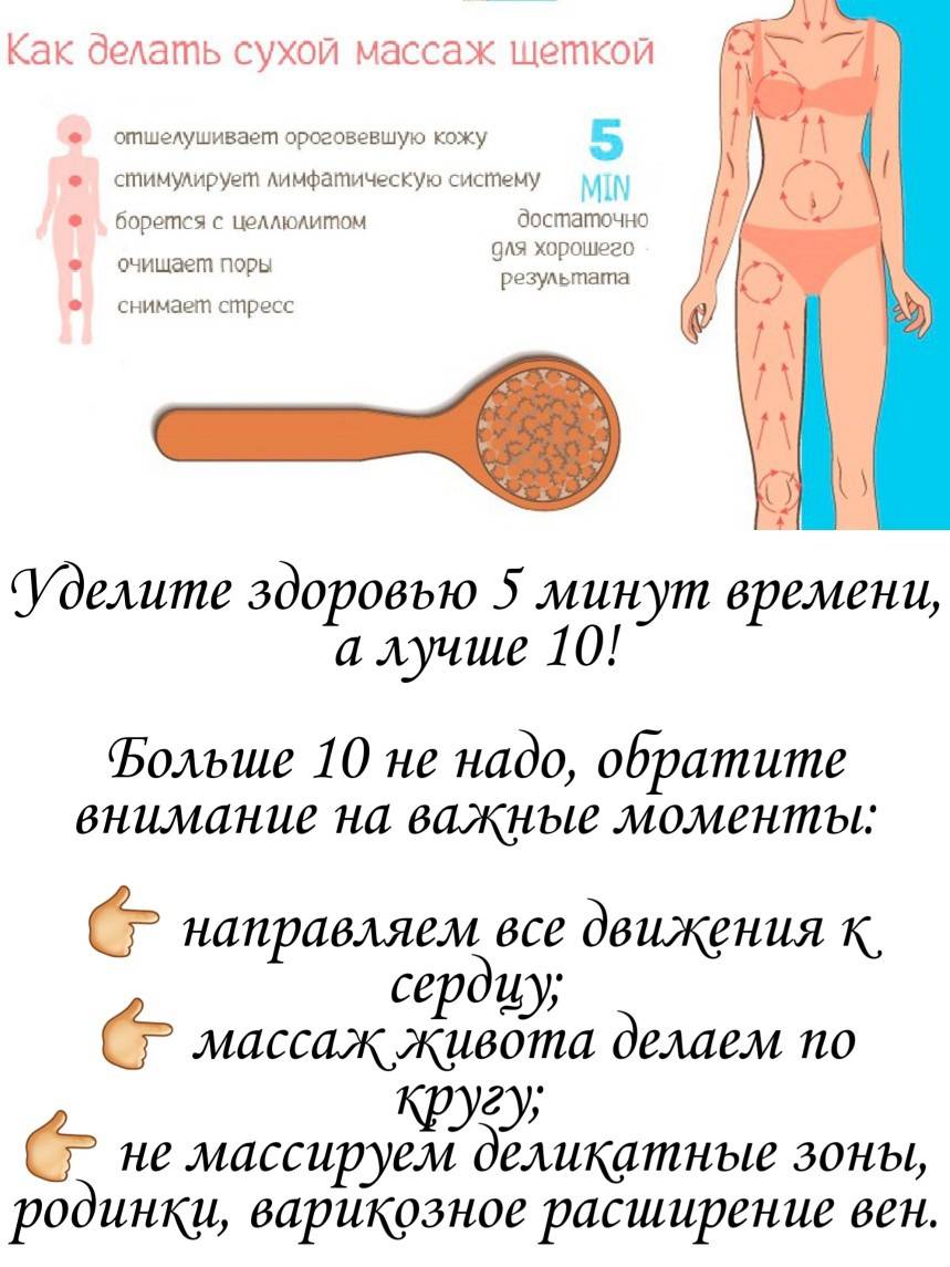 Можно ли делать антицеллюлитный массаж, спины, ног, лица, воротниковой зоны, баночный, медовый при беременности? полезные виды массажа при беременности: показания, противопоказания, правила