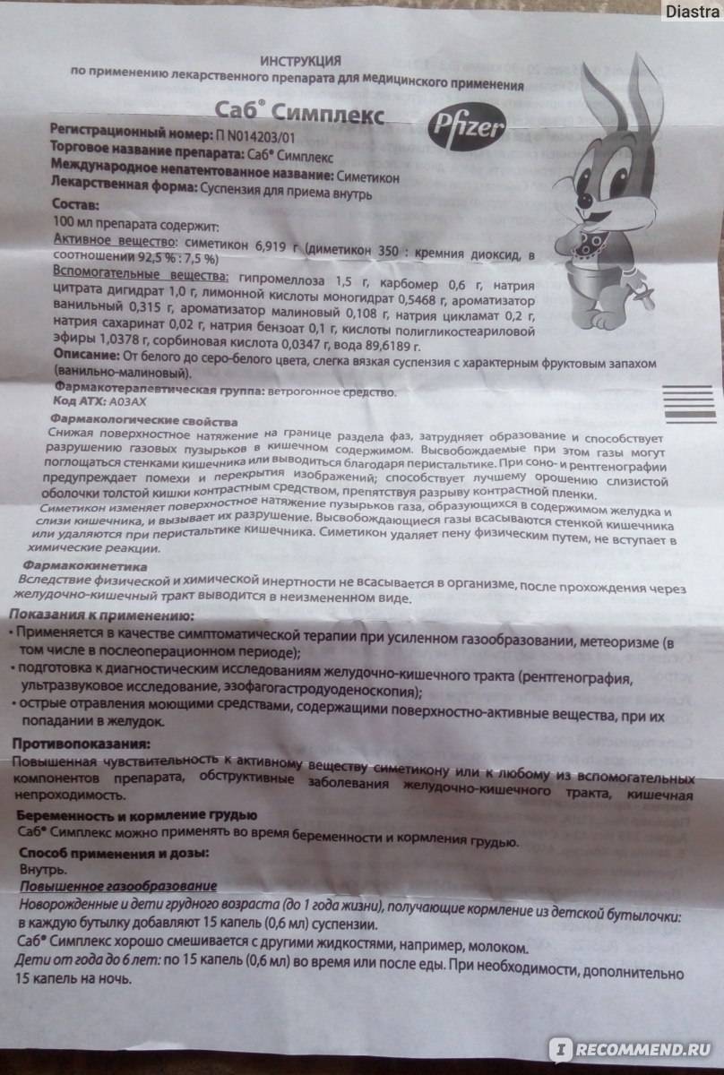 Симплекс инструкция по применению грудничкам. инструкция по применению “саб симплекса” для новорожденных на грудном вскармливании: состав, дозировка и аналоги. при искусственном вскармливании