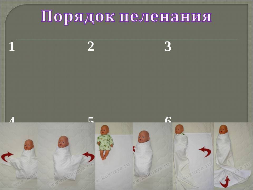 Школа мам: как пеленать новорожденного