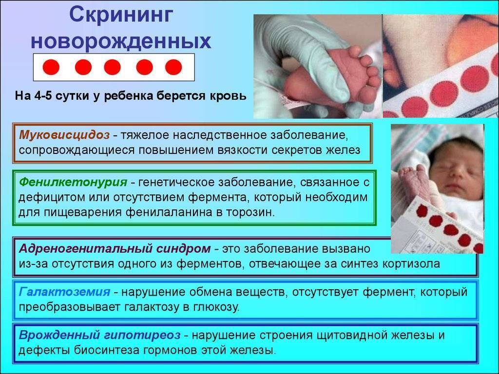 Неонатальный скрининг новорожденных в роддоме на наследственные заболевания (анализ крови из пятки)