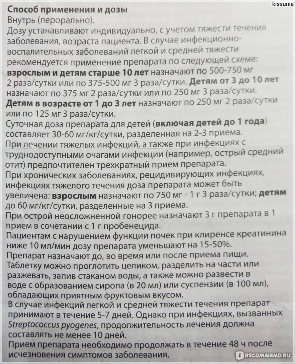 Антибиотики при ангине у взрослых и детей. список эффективных антибиотиков для лечения ангины и как принимать