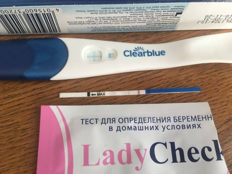 На тесте 2 полоски, а по узи беременности нет - вопрос гинекологу - 03 онлайн