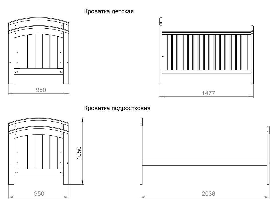 Распространенные размеры кроваток для новорожденных