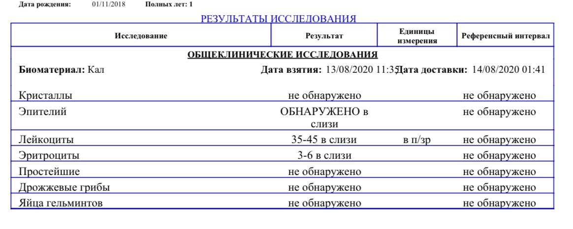 Лейкоциты в кале у грудного ребенка: причины отклонений от нормы