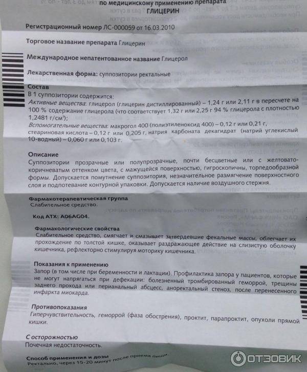 Глицериновые свечи при запоре: инструкция по применению, показания и противопоказания для детей и грудничков