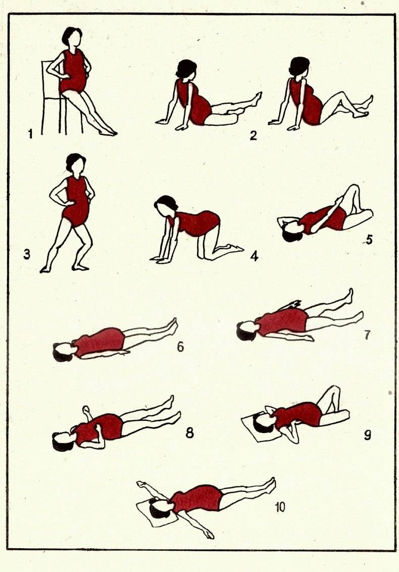 Упражнения кегеля для женщин во время беременности
