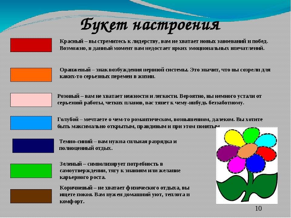 Ребенок рисует черным цветом – что это значит: мнение психолога