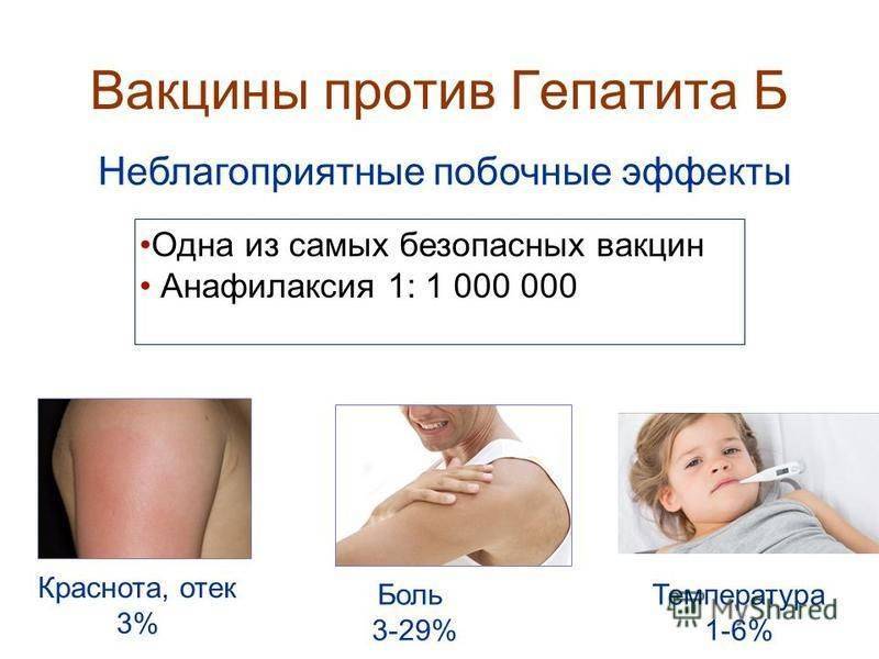 Вакцинация против гепатита в: алгоритм проведения, противопоказания | food and health