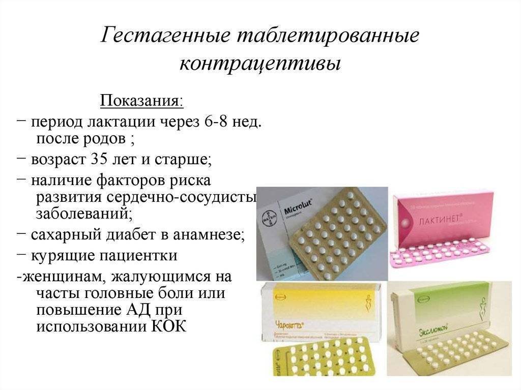 Комбинированные оральные контрацептивы для кормящих. Гестагенные контрацептивы. Противозачаточные таблетки для женщин после родов. Гормональные гестагенные контрацептивы.