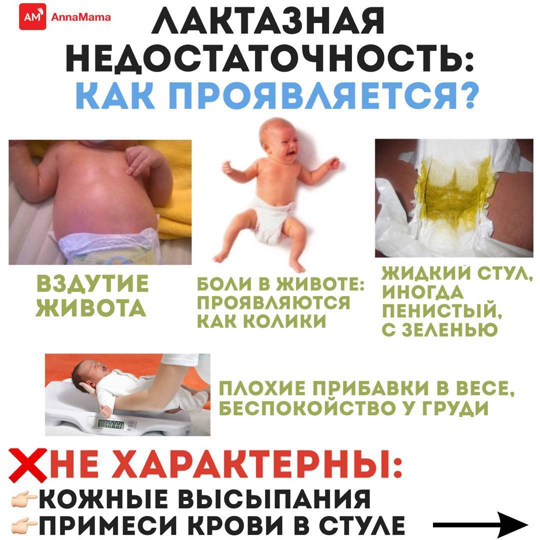 Может ли у малыша быть аллергия на материнское грудное молоко?