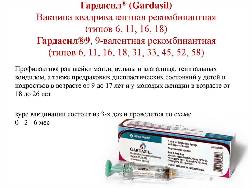 Прививка от впч: названия вакцин от вируса папилломы человека, до какого возраста можно делать