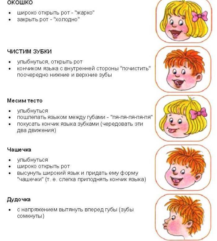 Игры и упражнения для развития речи у детей 1-2 лет – жили-были