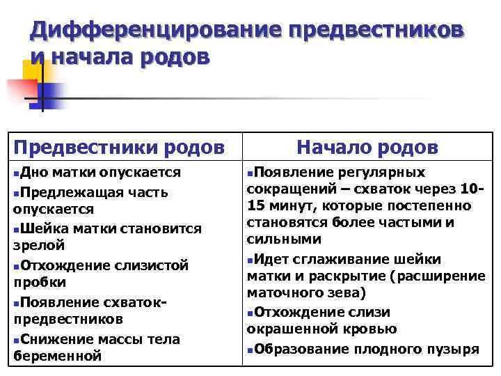 Стремительные роды: чем опасны, каковы последствия для ребенка и матери