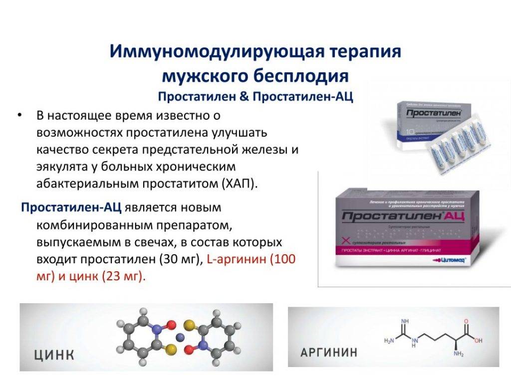 Как задержать месячные на несколько дней: какие таблетки могут их отсрочить?