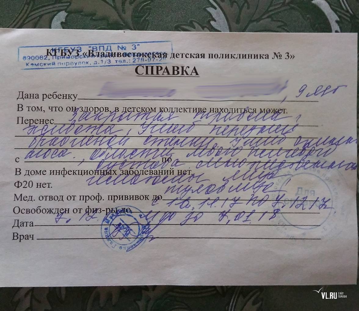 Причины для медотвода от прививки, которые к вам не относятся
 | коронавирус covid–19: официальная информация о коронавирусе в россии на портале – стопкоронавирус.рф