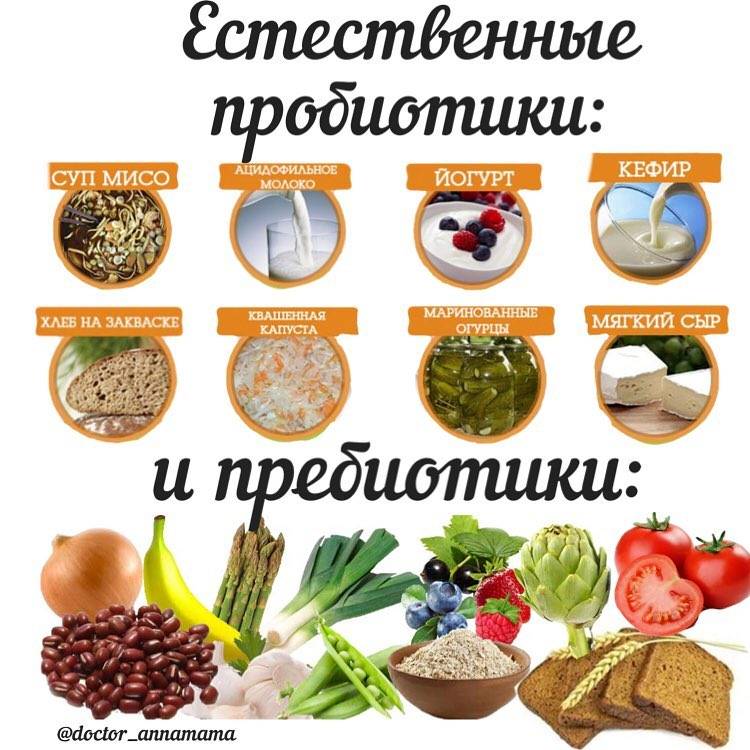 Препараты для восстановления микрофлоры кишечника для детей после антибиотиков и при дисбактериозе
