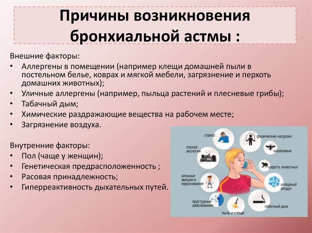 Симптомы и лечение бронхиальной астмы у детей