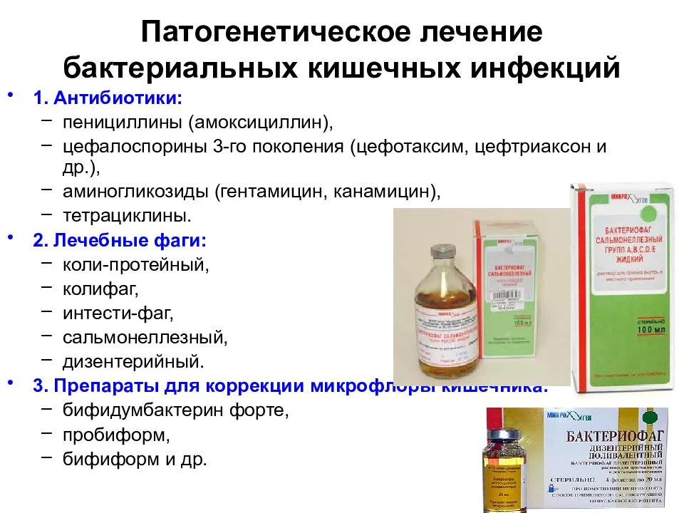 Использование противовирусных препаратов при кишечной инфекции