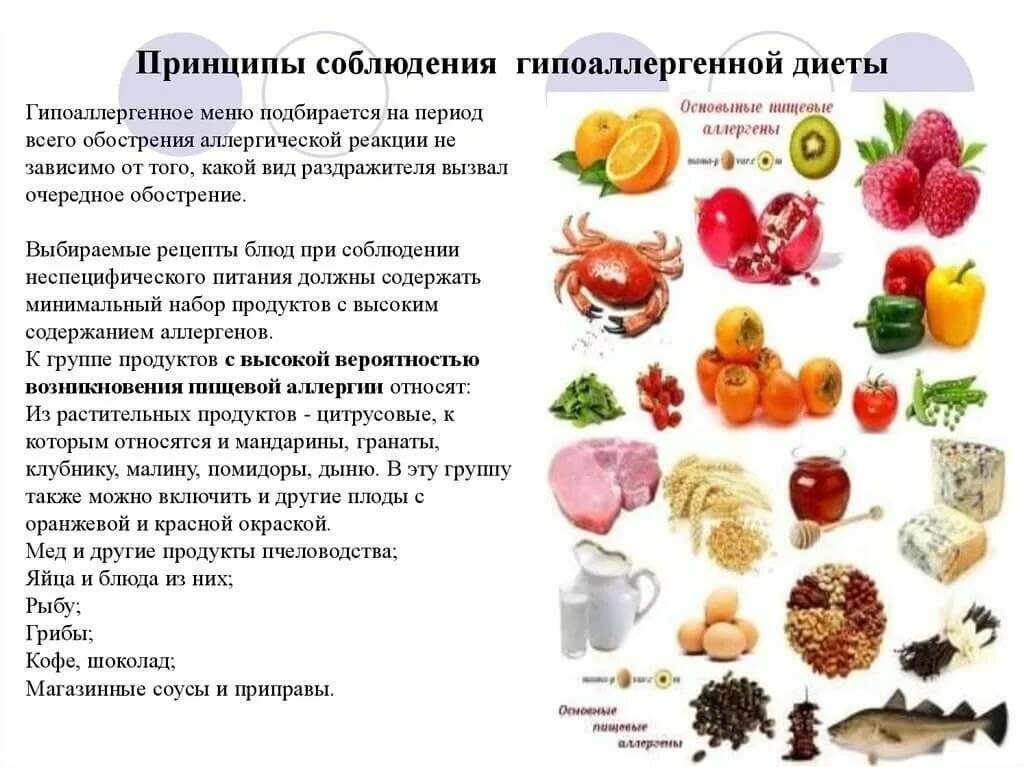 Может ли у ребенка быть аллергия на бананы, и какими симптомами она сопровождается?