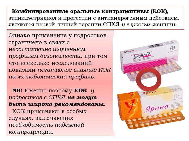 💊рейтинг лучших антиандрогенных препаратов для женщин - виды и показания к применению