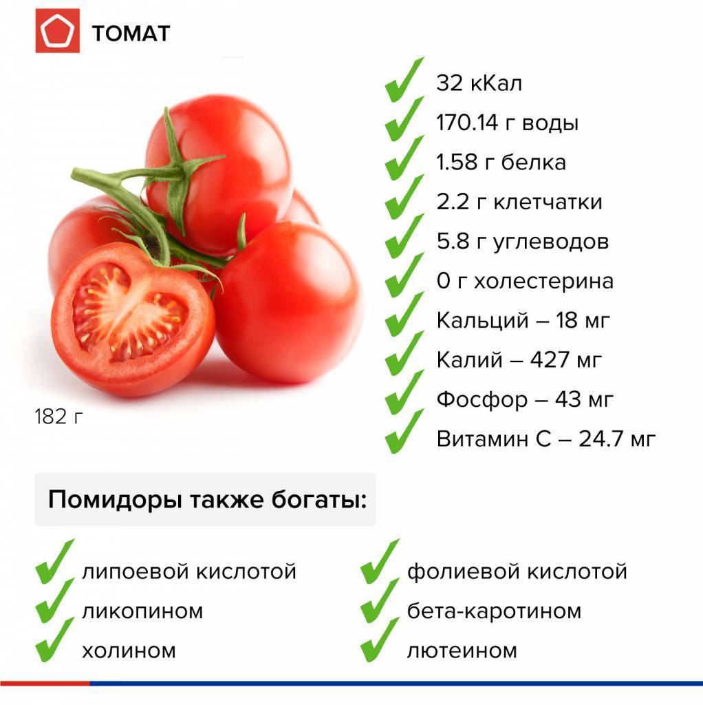 Можно ли соленые помидоры при грудном вскармливании - мамины новости