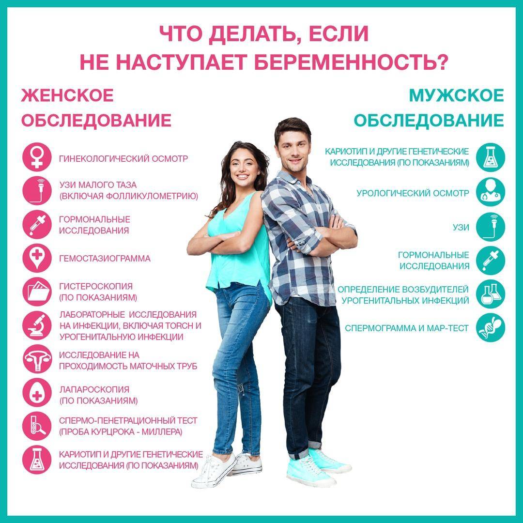 Какие документы нужно оформить при беременности, как встать на учёт в женскую консультацию и что ещё нужно сделать