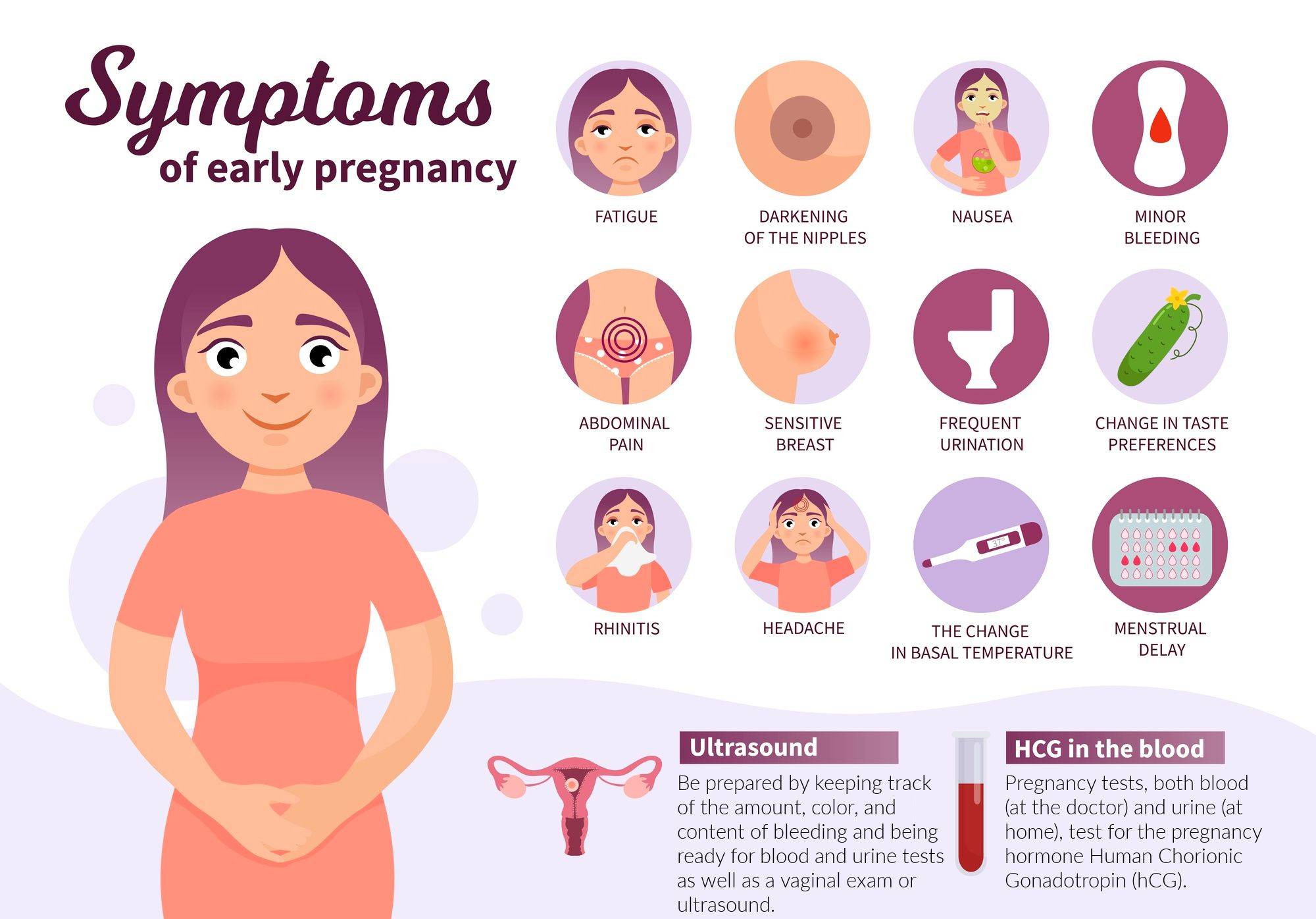 Беременность без симптомов на ранних сроках (бывает?)
