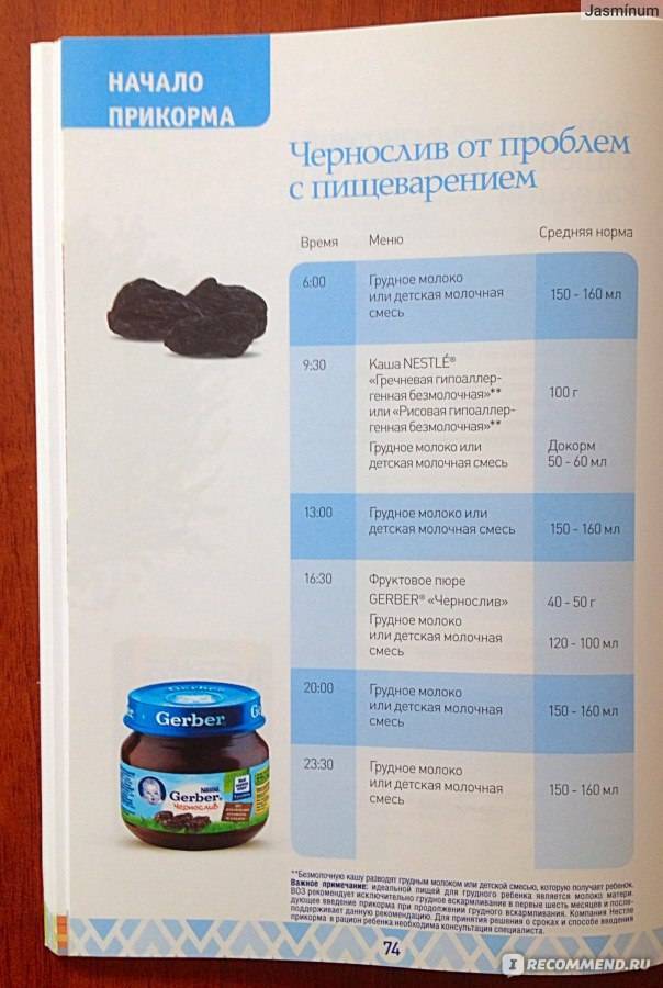 Пюре из чернослива для грудничка: с какого возраста можно давать